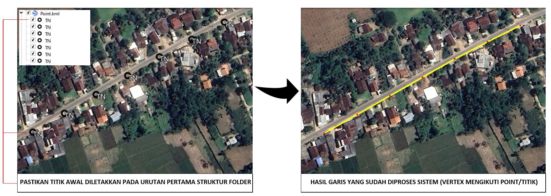Gambar Elegan